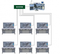 FC-02B网络化智能型维修电工电气控制技能实训智能考核装置