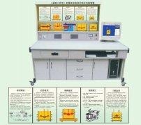 FCJX-4型《金属工艺学》多媒体仿真设计综合实验装置