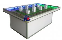FCLY-09A型物联网城市智能综合实训系统
