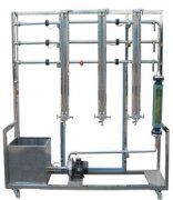 FCH003 流体流动阻力实验装置