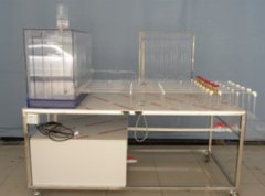 FCT001自循环多功能流体力学综合实验装置