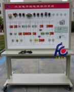  FC-QC-032汽车线束连接器、接插器示教板